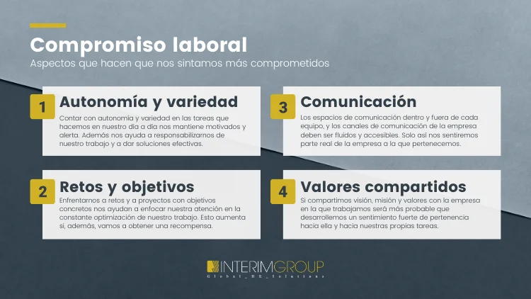 como-aumentar-compromiso-laboral-INTERIM-GROUP Aspectos que aumentan el compromiso laboral por INTERIM GROUP