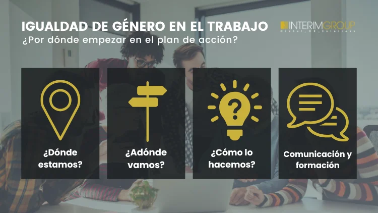 Plan de acción para la igualdad de género en el trabajo por INTERIM GROUP