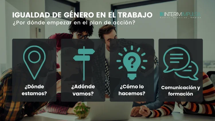 Plan de acción para la igualdad de género en el trabajo por INTERIM IMPULSA