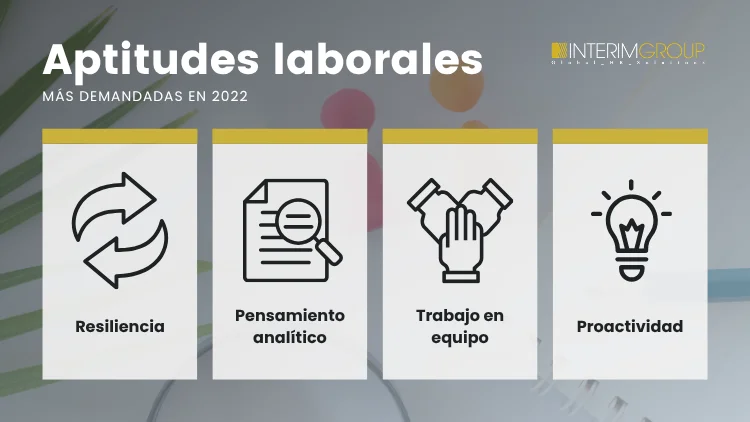 Aptitudes laborales más demandadas por INTERIM GROUP