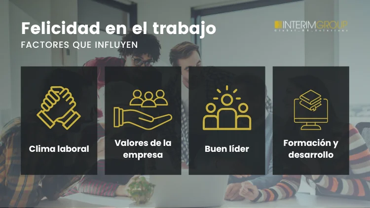 Factores que influyen en la felicidad en el trabajo por INTERIM GROUP