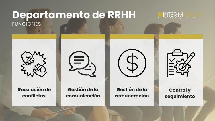 Las funciones del departamento de Recursos Humanos por INTERIM GROUP