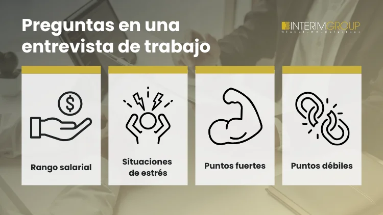 Preguntas que pueden hacerte en una entrevista de trabajo por INTERIM GROUP