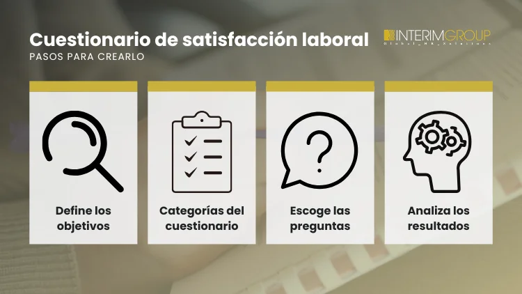 pasos-cuestionario-satisfaccion-laboral-INTERIM-GROUP Pasos para crear un cuestionario de satisfacción laboral por INTERIM GROUP