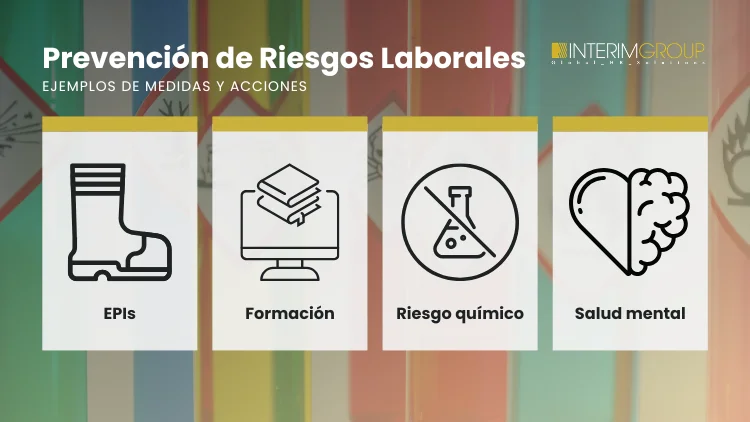 Medidas y acciones de PRL por INTERIM GROUP