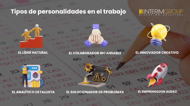 Tipos-de-personalidad-en-el-trabajo-imagen_INTERIM-GROUP