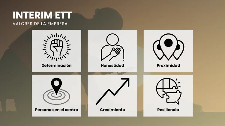 Interim-ett-valores_INTERIM-GROUP