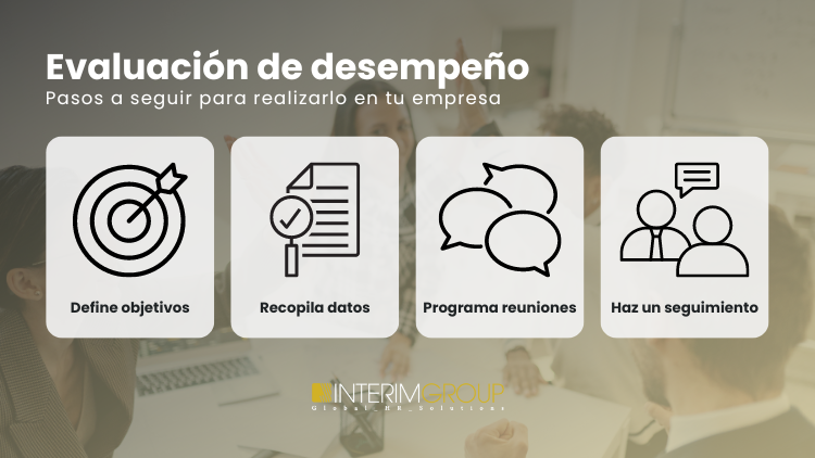 evaluacion-desempeño-pasos_INTERIM-GROUP