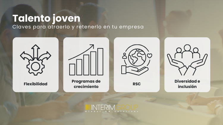 talento-joven-claves_INTERIM-GROUP