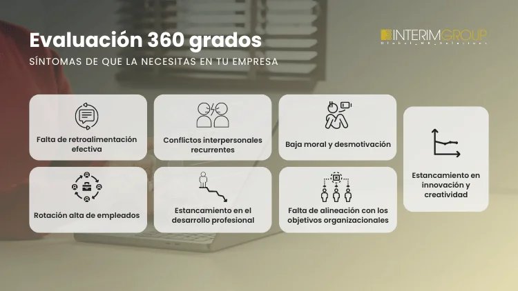 evaluacion-360-grados-sintomas-INTERIM_GROUP