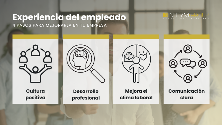 experiencia-empleado-estrategias_INTERIM-GROUP