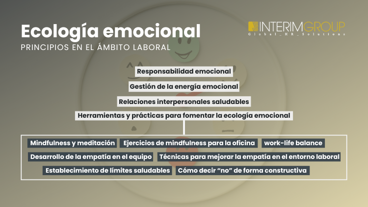 Principios de ecología emocional en el trabajo por INTERIM GROUP