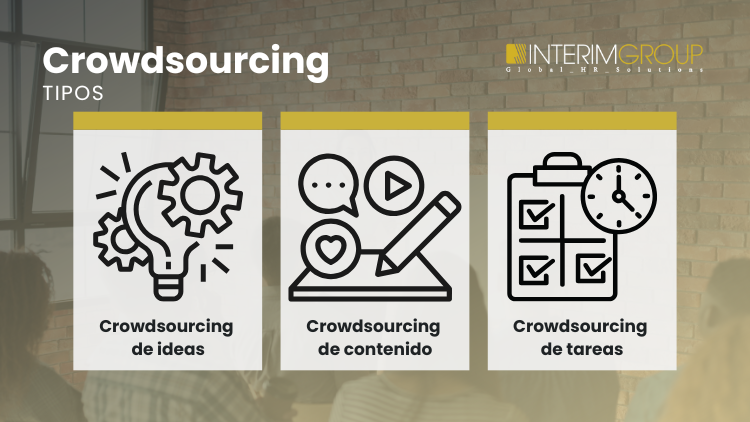 que-es-crowdsourcing-tipos-INTERIM-GROUP