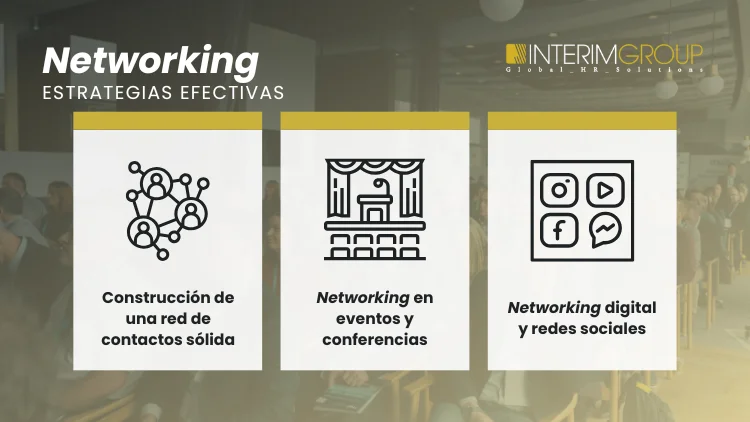 Estrategias efectivas de networking