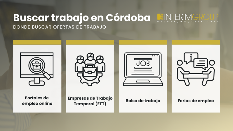 Imagen corporativa para el artículo del blog sobre Buscar trabajo en Córdoba