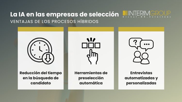 Imagen corporativa para el artículo del blog de Inteligencia Artificial en empresas de selección de personal por INTERIM GROUP