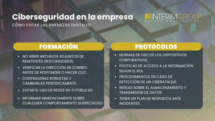 Ciberseguridad e la empresa, cómo evitar las amenazas digitales por INTERIM GROUP