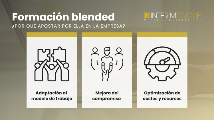 Creatividad corporativa para el artículo sobre formación blended del blog por INTERIM GROUP.