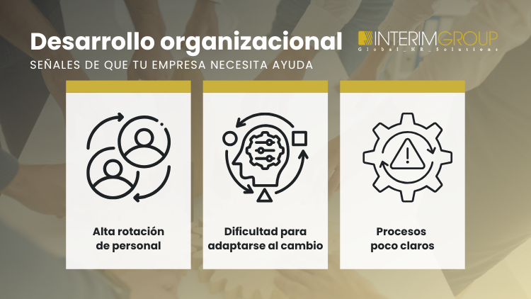 Imagen corporativa para el artículo del blog sobre desarrollo organizacional por INTERIM GROUP.