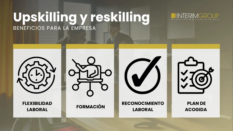 Imagen corporativa sobre los beneficios del upskilling y reskilling para el artículo de INTERIM GROUP