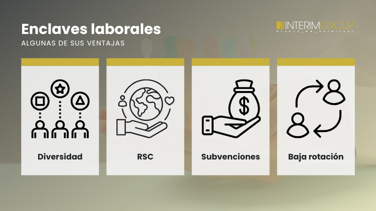 imagen corporativa sobre los enclaves laborales donde muestra alguna de sus ventajas para el artículo del blog por INTERIM GROUP