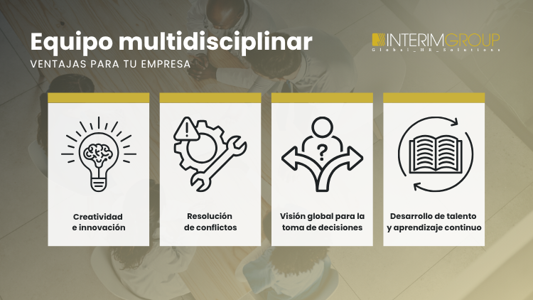 Imagen corporativa destacada para el artículo de equipo multidisciplinar por INTERIM GROUP