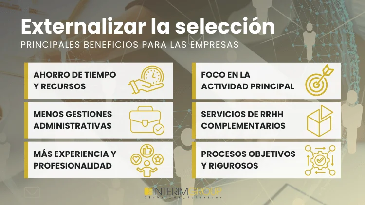 Imagen sobre las ventajas de externalizar los Recursos Humanos con una ETT para el artículo de INTERIM GROUP