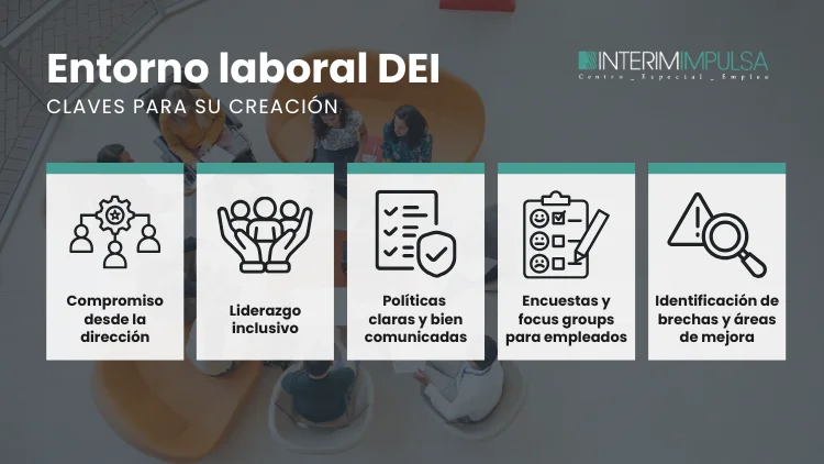 Claves sobre cómo crear un entorno laboral DEI por INTERIM IMPULSA