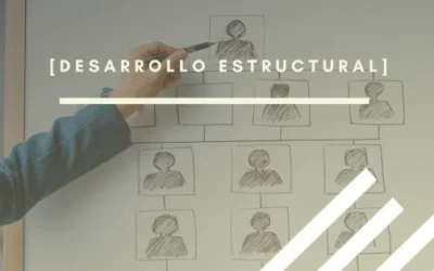 Desarrollo estructural en RRHH: cómo fortalecer la base de tu empresa