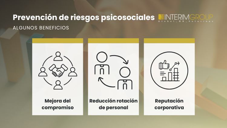 Imagen destacada sobre los beneficios de la prevención de riesgos psicosociales para el artículo del blog por INTERIM GROUP