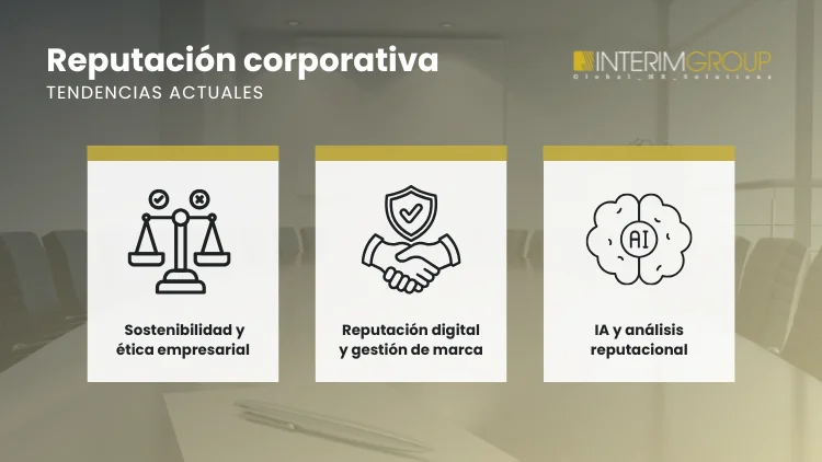 Tendencias actuales de la reputación corporativa por INTERIM GROUP