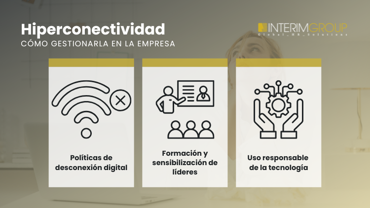 Imagen corporativa destacada sobre hiperconectividad y cómo gestionarla en la empresa para el artículo dle blog por INTERIM GROUP
