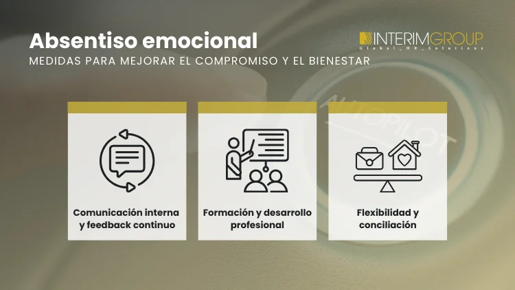 Cómo prevenir el absentismo emocional en el trabajo por INTERIM GROUP