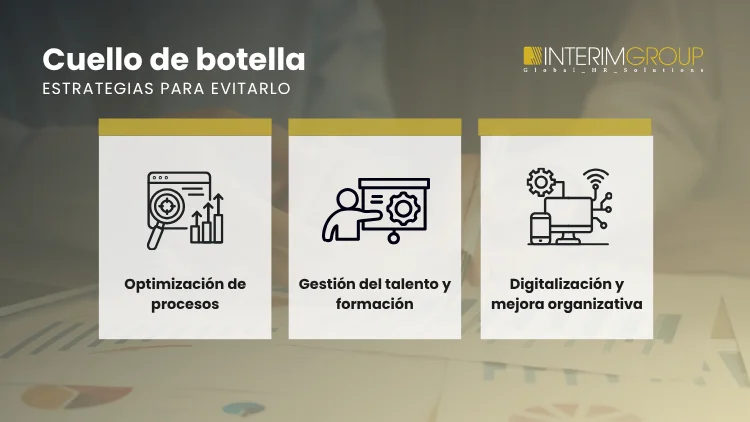 Estrategias-cuellos-de-botella-INTERIM-GROUP Estrategias para eliminar los cuellos de botella por INTERIM GROUP