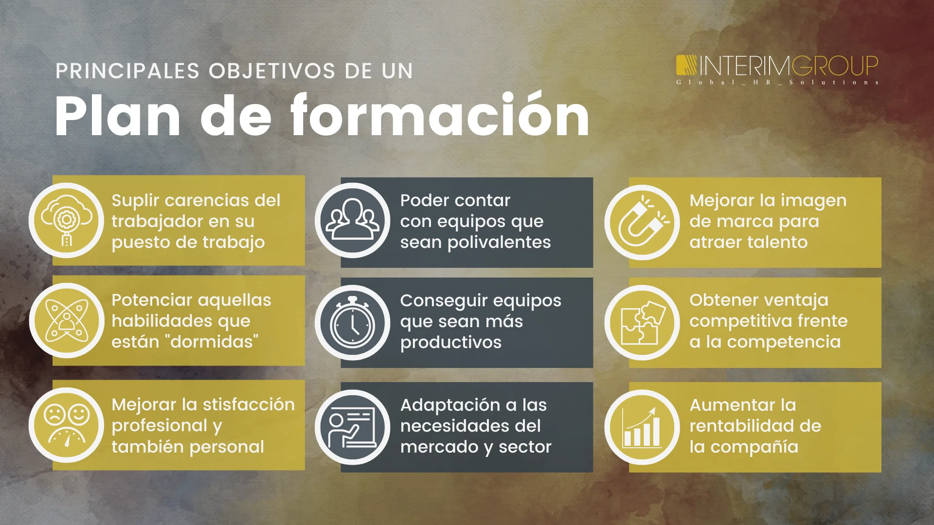 Objetivos de un plan de formación por INTERIM GROUP