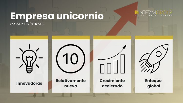 Imagen corporativa destacada sobre las características de la empresa unicornio para el artículo del blog por INTERIM GROUP.