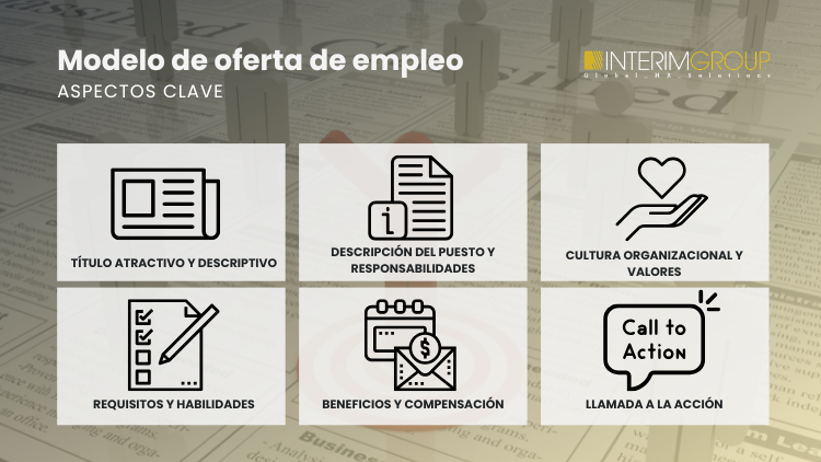modelo-oferta-empleo-aspectos-INTERIM-GROUP Imagen corporativa destacada sobre los aspectos clave para crear un modelo de oferta de empleo para el artículo del blog por INTERIM GROUP.