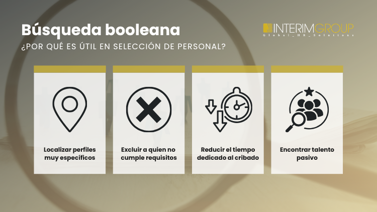 busqueda-booleana-util-INTERIM-GROUP Imagen destacada corporativa sobre la búsqueda booleana y por qué es útil en las empresas para el artículo del blog por INTERIM GROUP.