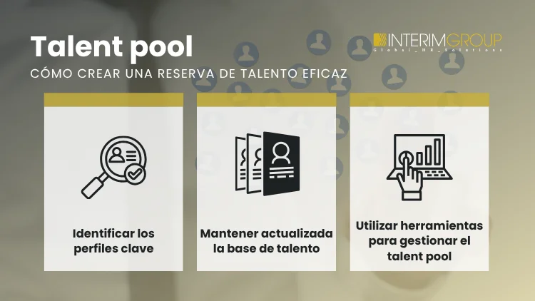 Crear un talent pool eficaz por INTERIM GROUP