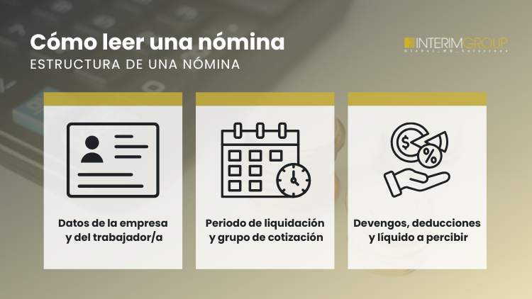 Imagen destacada para el artículo del blog sobre cómo leer una nómina y la estructura de ésta por INTERIM GROUP